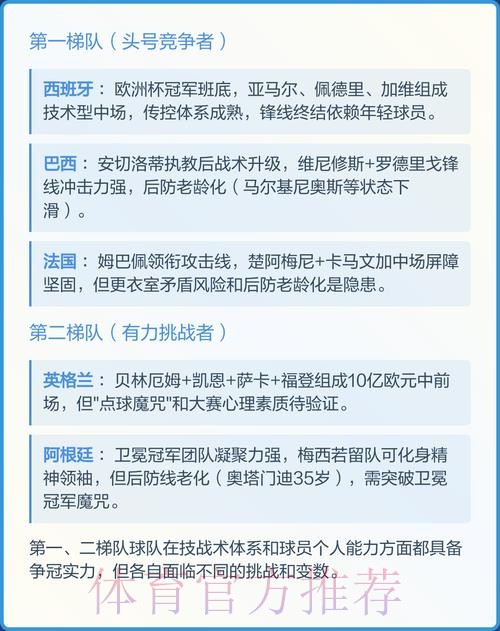 世界杯预测热门排行解析 世界杯预测热门排行解析